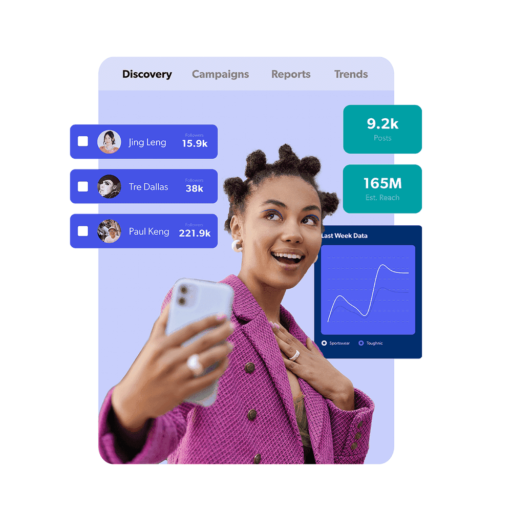 Bazaarvoice, an AI-driven platform with comprehensive analytics for influencer marketing campaigns.