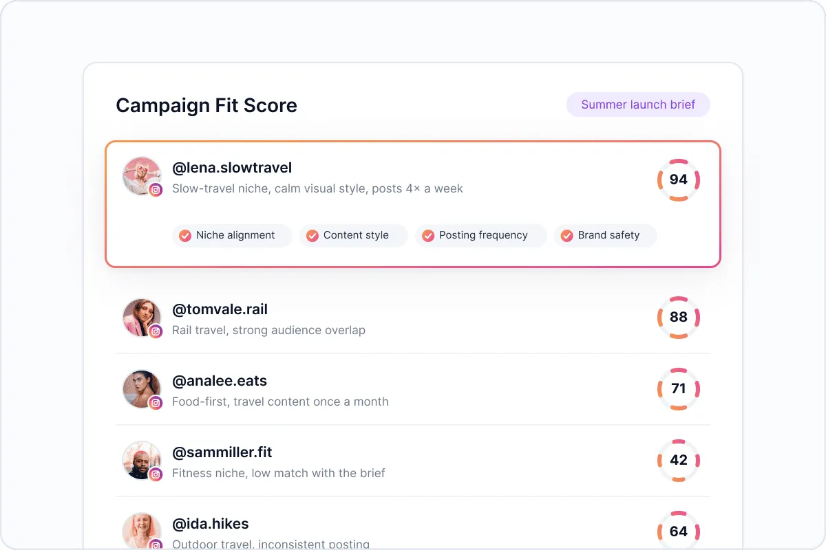 Score your whole list against a campaign in one click
