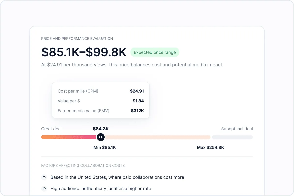ROI and pricing estimates you can compare