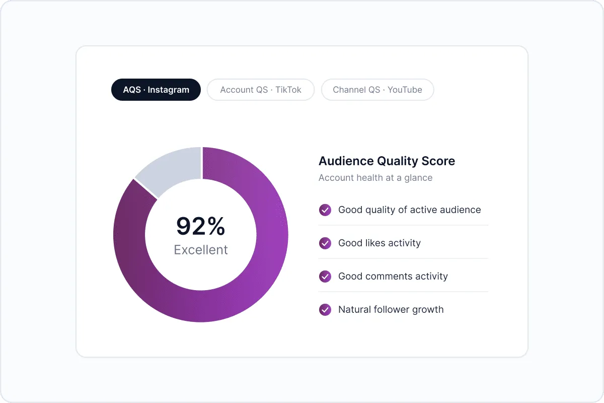 One score to read account health at a glance