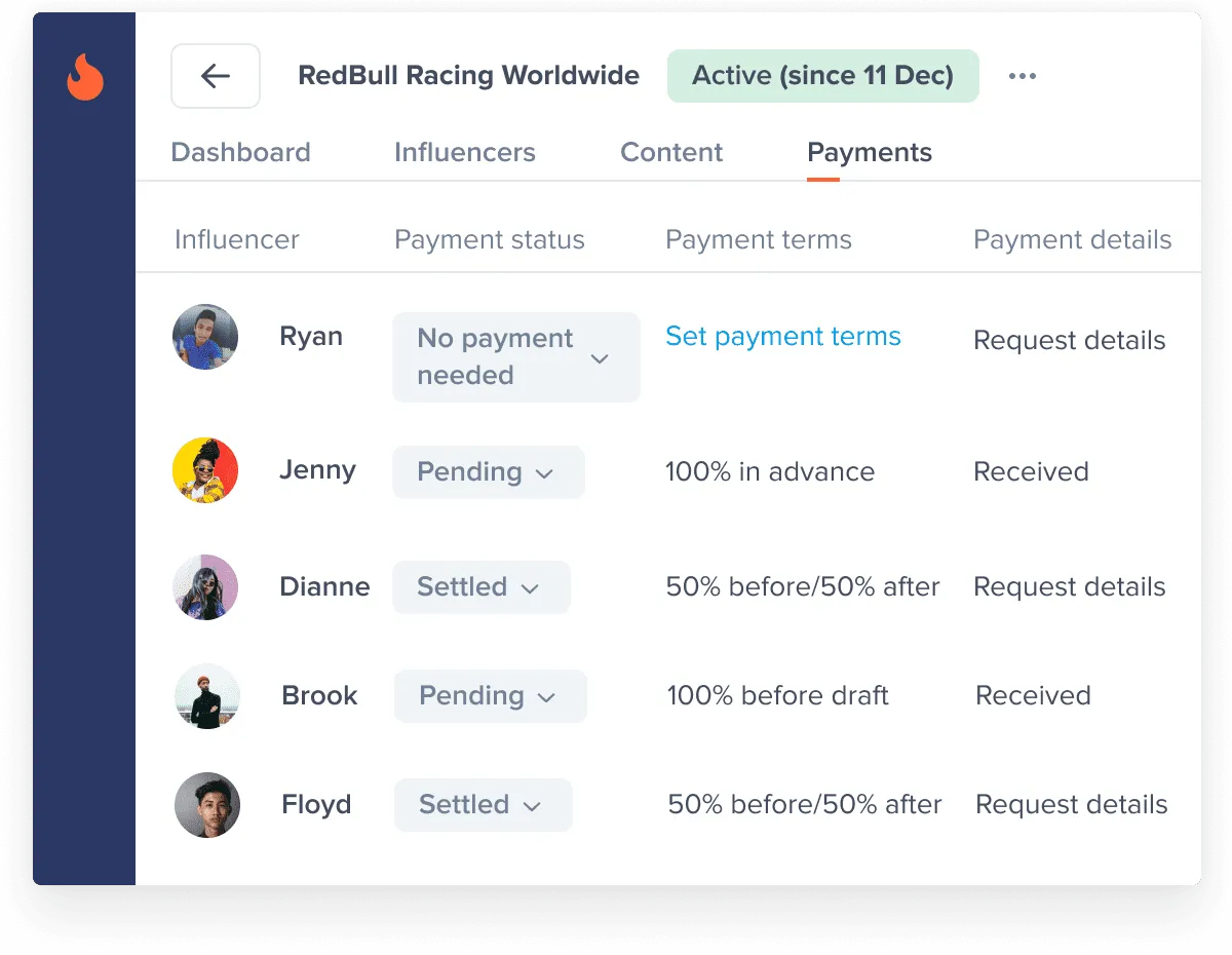 Make sure payments are never a problem