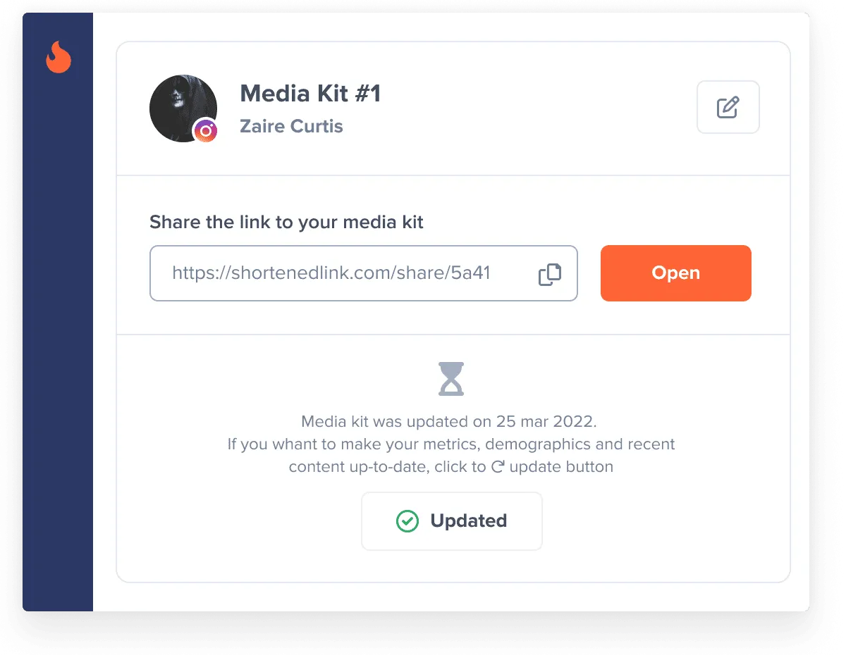 Share links to kits with anyone at any time 