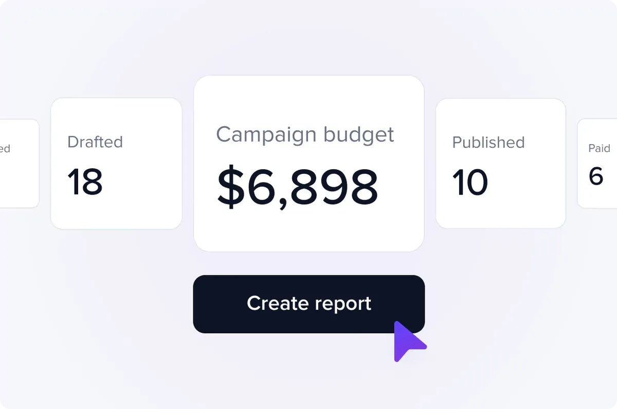 Une gestion intégrale de vos campagnes de marketing d’influence