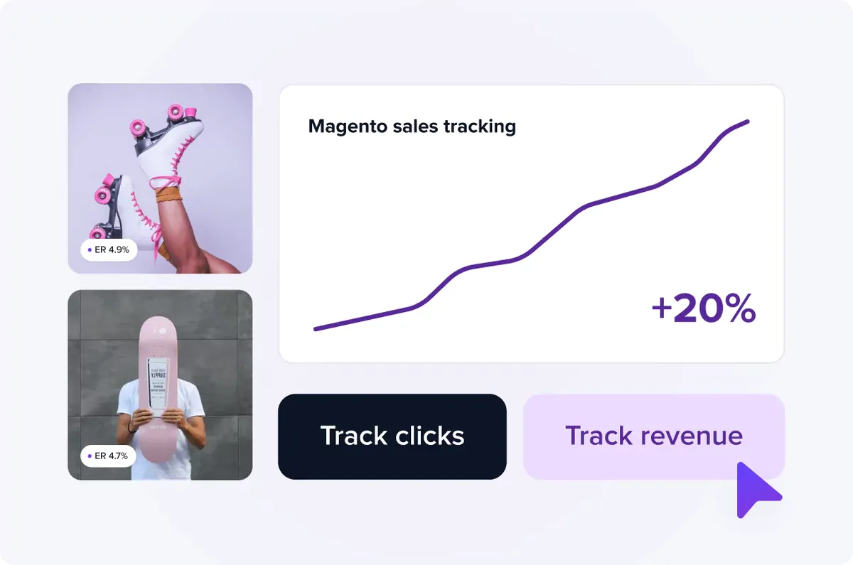 Follow trends in clicks, sales, and revenue over time
