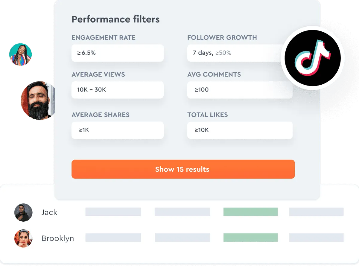 TikTok Influencer Discovery | HypeAuditor