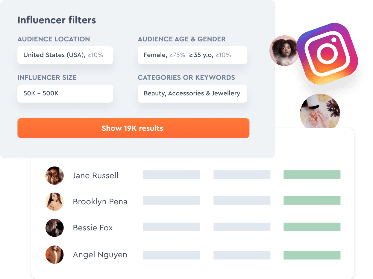 Descubre a los influencers del nicho de Instagram
