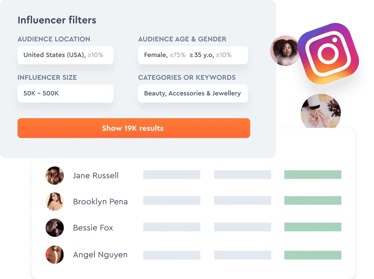 Entdecken Sie Nischen-Influencer auf Instagram