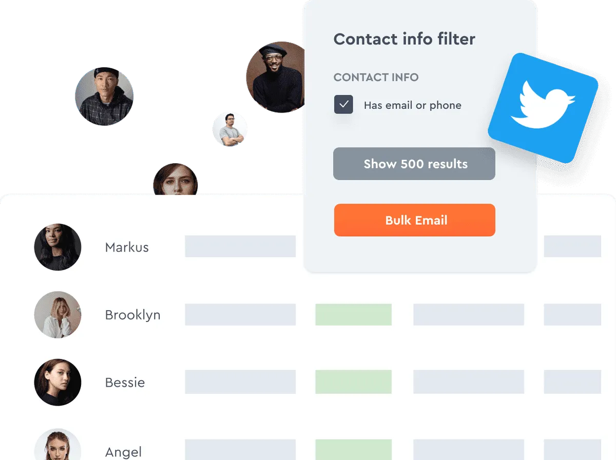 Reach out to X (Twitter) influencers