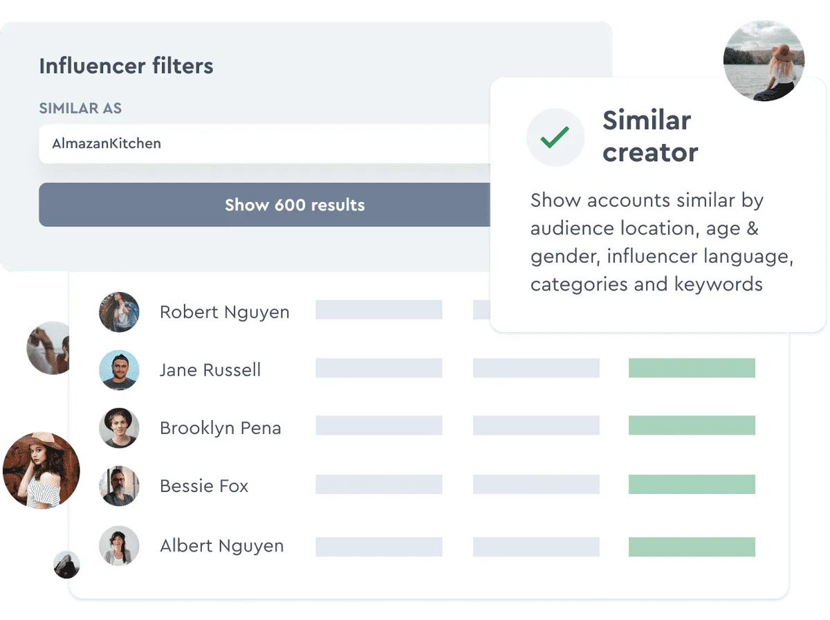 Trouvez des créateurs semblables à vos meilleurs influenceurs