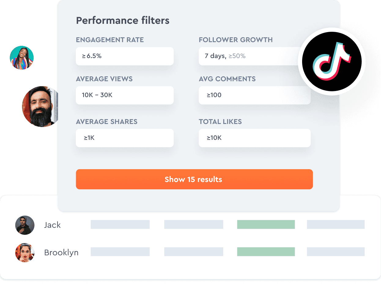 Find TikTok Influencers 5M+ Database HypeAuditor