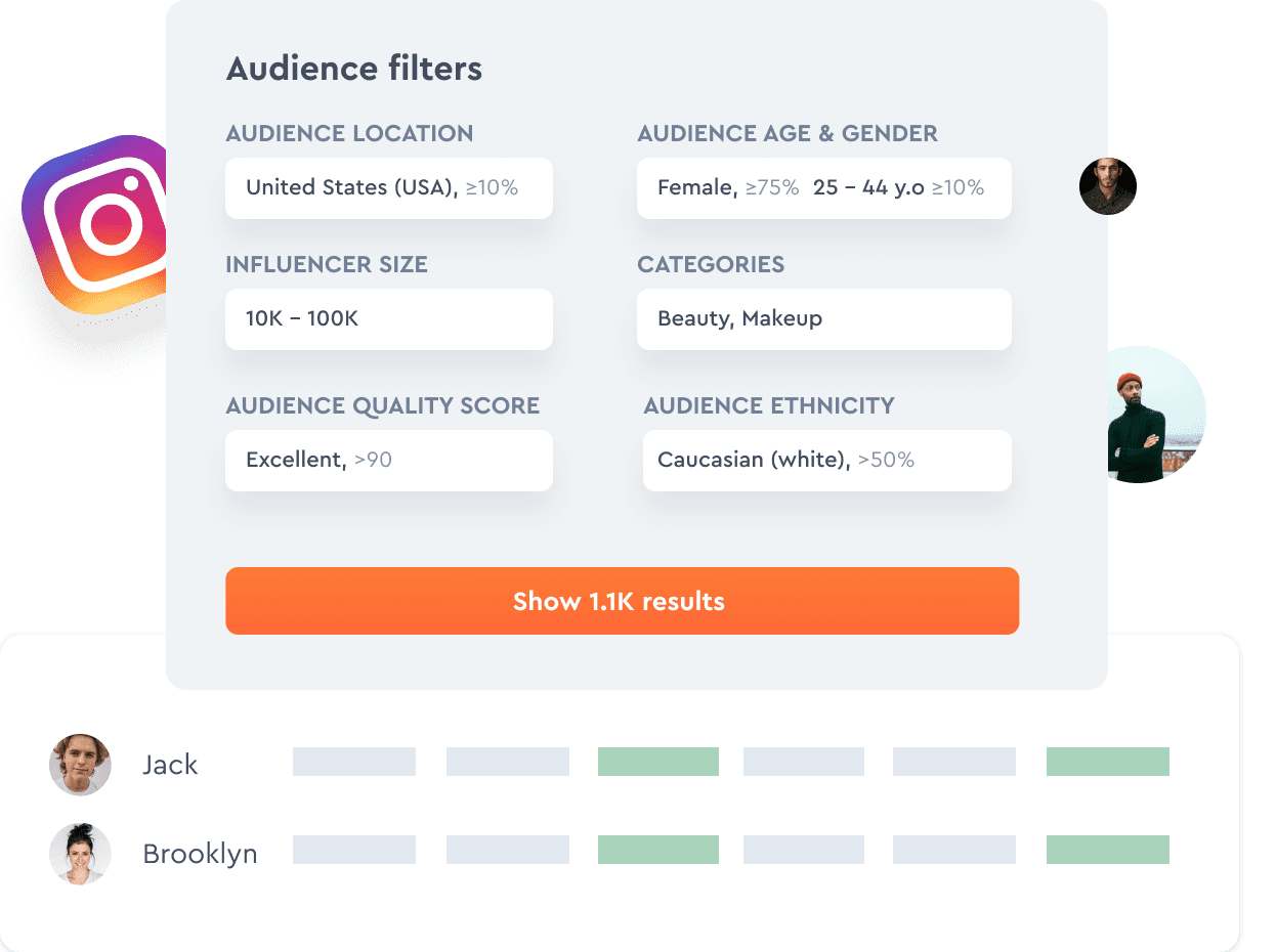 Busca influencers de Instagram con tu público objetivo