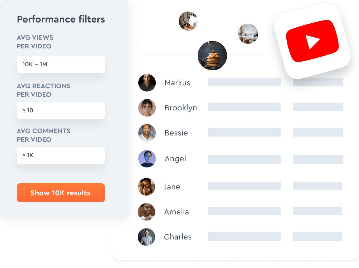 Find YouTube Channels 5M+ Influencer Database HypeAuditor