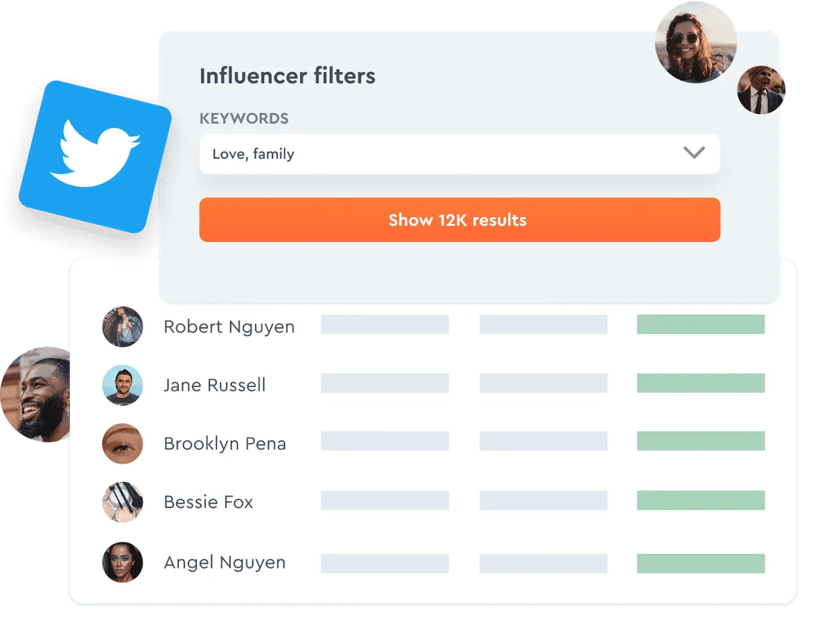 Get your brand in front of your audience
