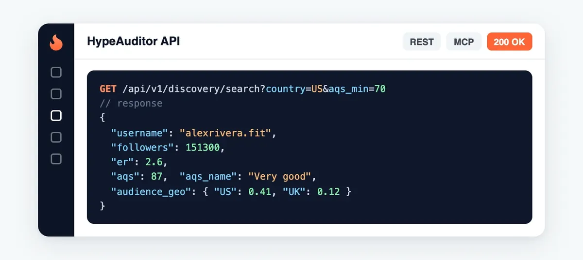 A creator stack that grows with your team