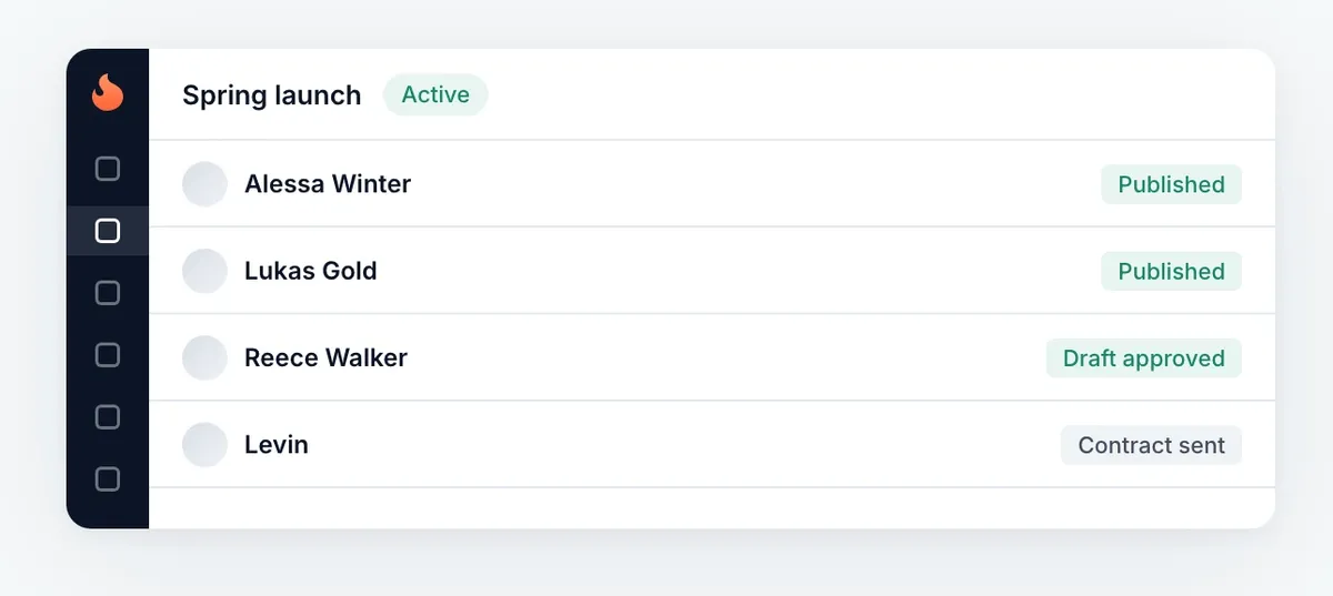 Turn campaign results into clear next steps