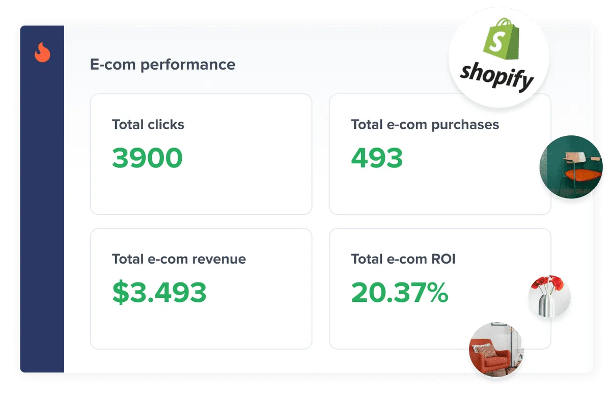 Get the transparent stats and analyze your Shopify campaign performance