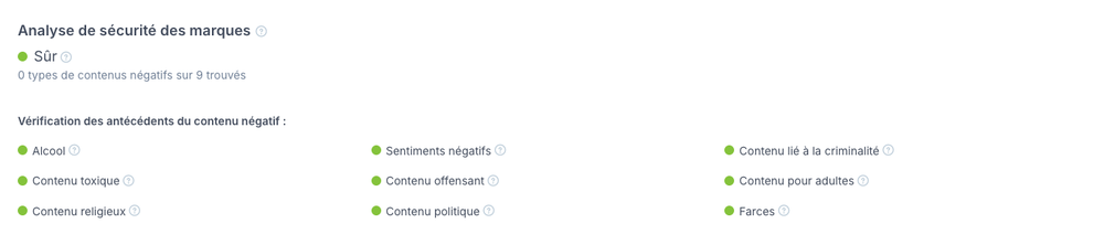 Analyse de brand safety d’un compte Instagram : aucun des neuf thèmes sensibles détecté, dont l’alcool, les contenus toxiques, politiques et pour adultes