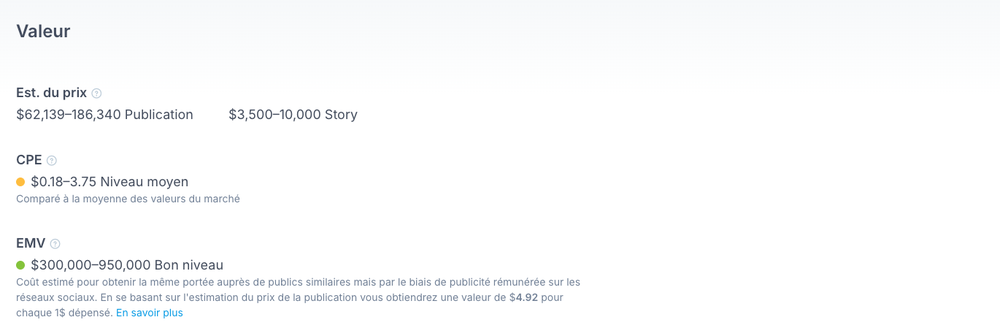 Valeur estimée d’une collaboration Instagram dans le rapport HypeAuditor : prix estimé par publication et par story, coût par engagement et valeur média acquise (EMV)