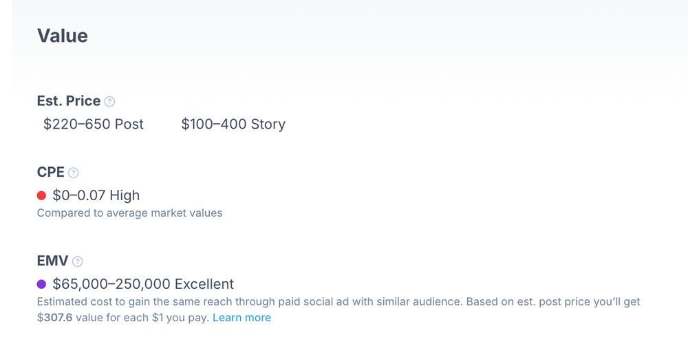 A screenshot of how HypeAuditor helps marketers estimate the budget to hire an influencer.