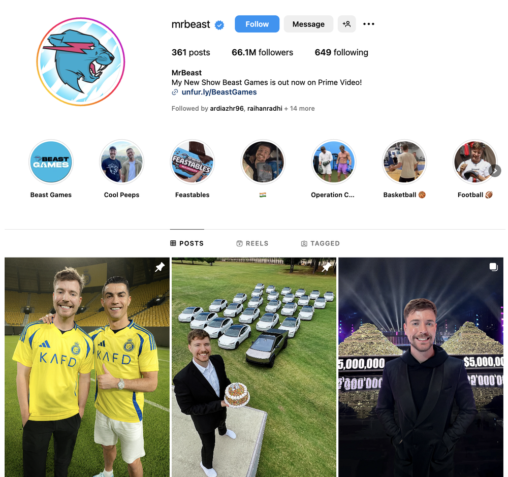 An example of mega influencer, Mr. Beast