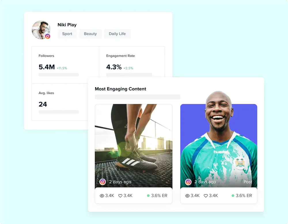 the process of analyzing influencers using various metrics