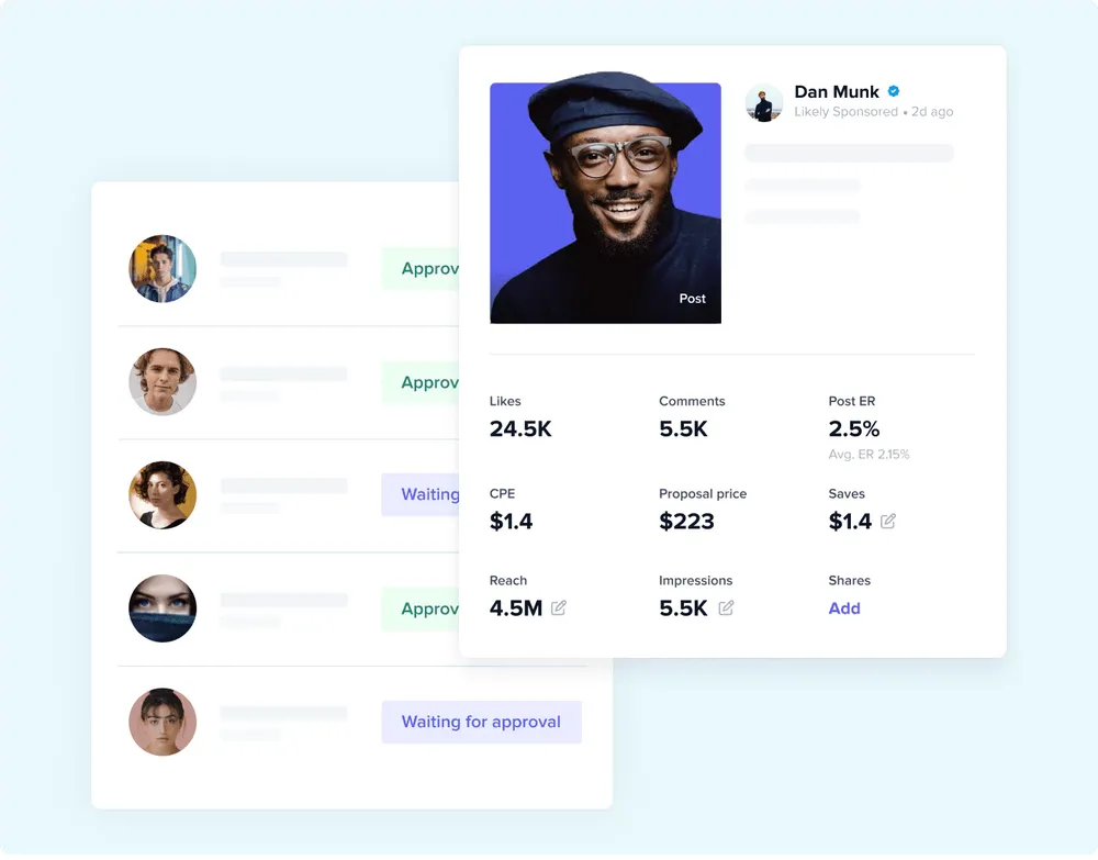an example of campaign magement by monitoring influencers' activities