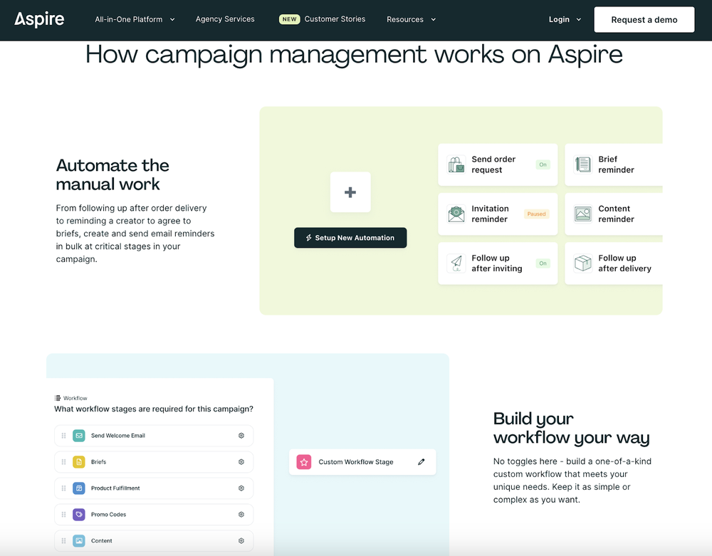 Aspire's campaign management page, which explains its ability to automate manual works including contacting selected influencers.