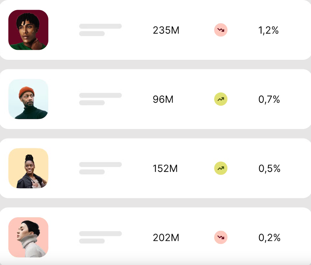 Lefty, an influencer marketing platform with data centralization feature that helps brand identify and evaluate influencers.