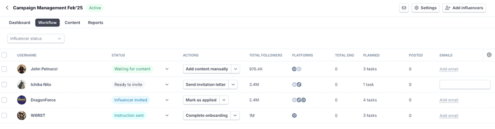An example of how HypeAuditor’s Campaign Management feature streamlines management tasks for greater efficiency.