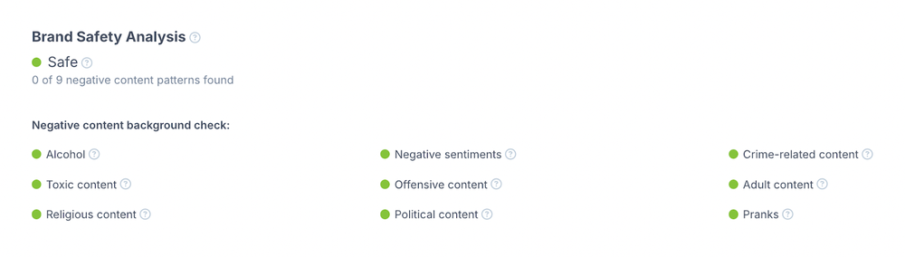 An example of a brand safety analysis in an influencer report, helping marketers evaluate potential collaborations with an influencer.
