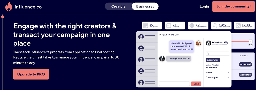 A page of influence.co that helps brands engage with creators and transact campaigns in one place.
