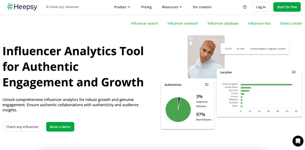 Heepsy’s influencer analytics tool that helps brands to grow and ensure authentic engagement.