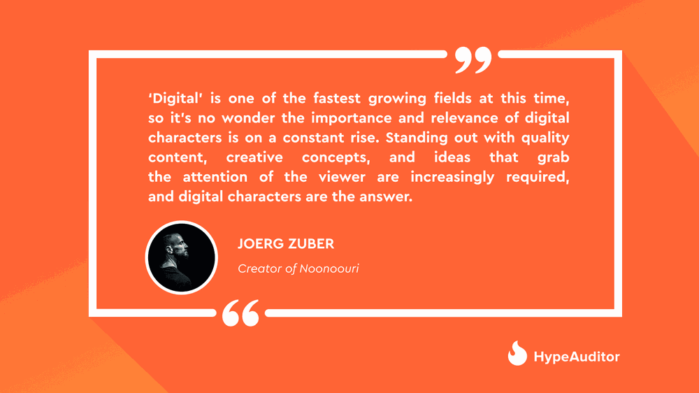 Joerg Zuber the creator of Noonoouri