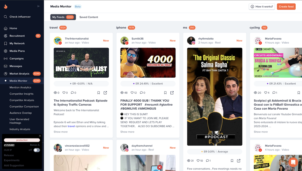 HypeAuditor Media Monitor Tool