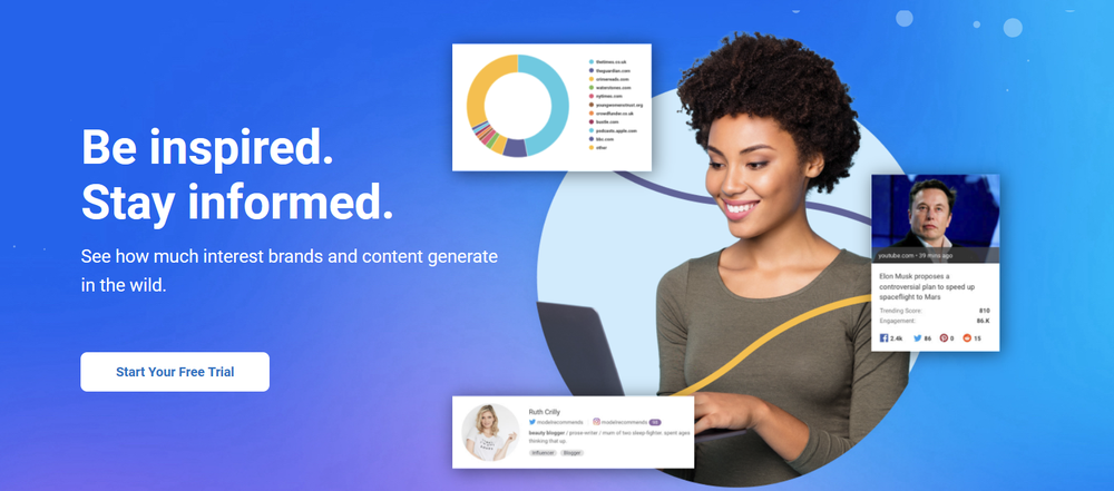 BuzzSumo