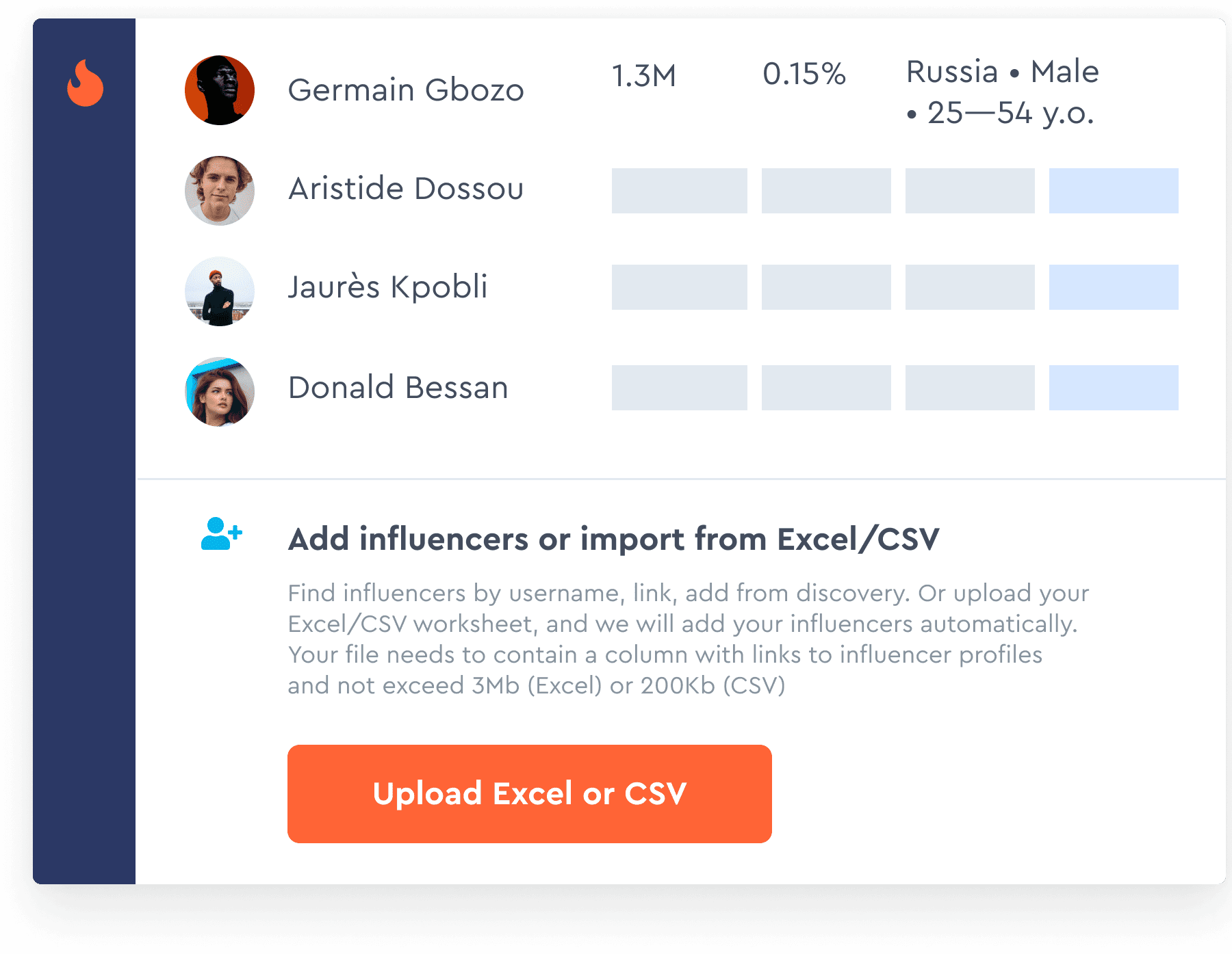 The AIPowered Influencer Campaign Management Solution HypeAuditor