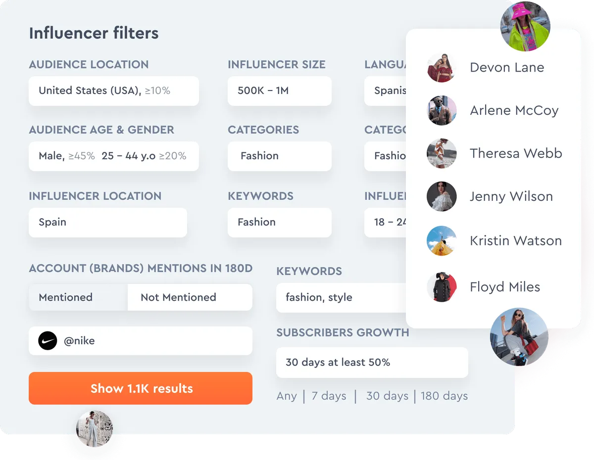 Découvrez les influenceurs qui parlent déjà de vous