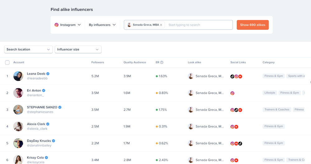 HypeAuditor's tool to find similar influencers