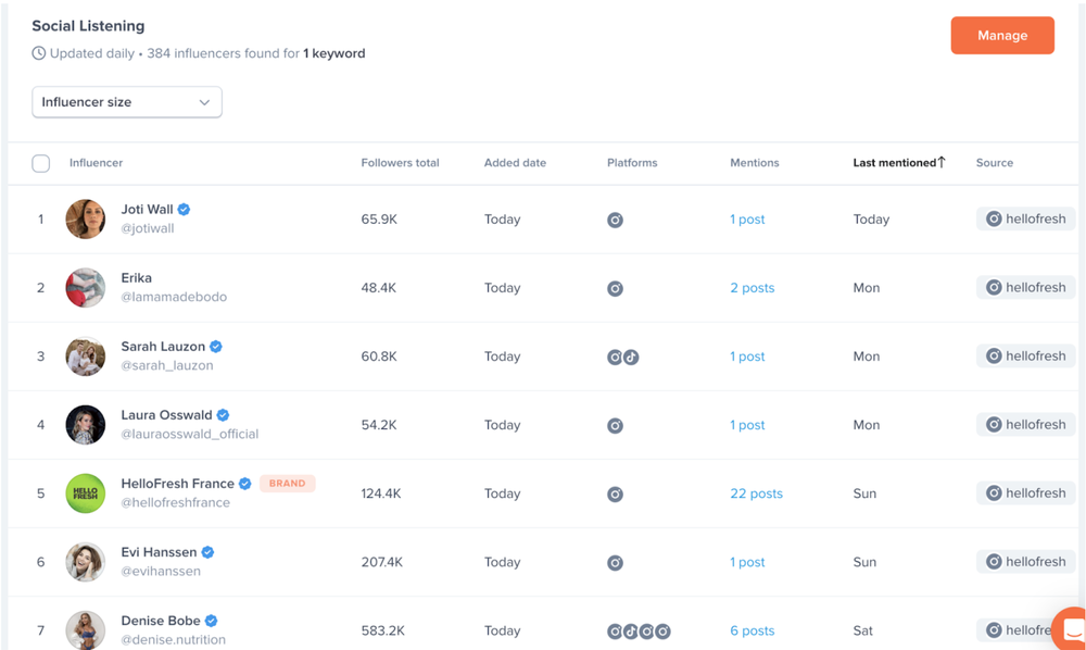 HypeAuditor's social listening tool