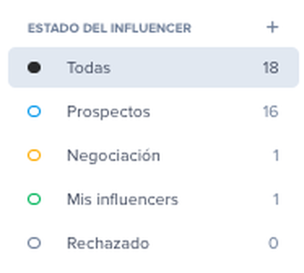estado del influencer mi red
