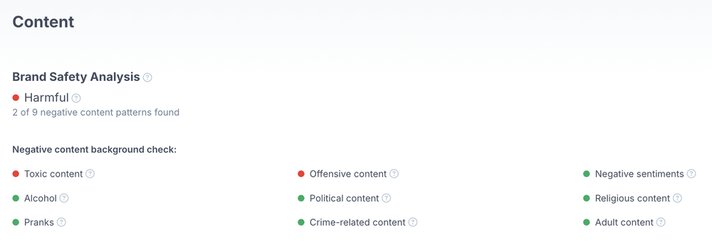 Analyzing influencer content for harmful elements