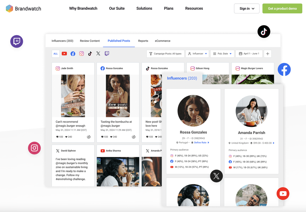 A look of Brandwatch Influence’s website which offers comprehensive solution for influencer marketing.