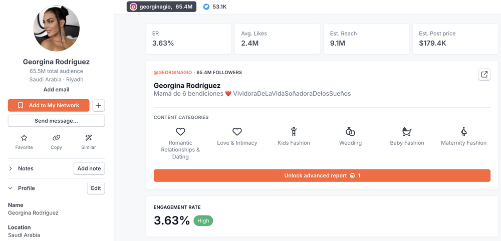 Georgina Rodriguez influencer profile