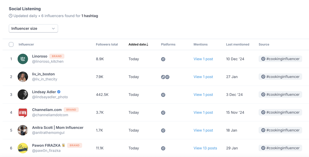 an example of how to find niche influencers using HypeAuditor's social listening feature.