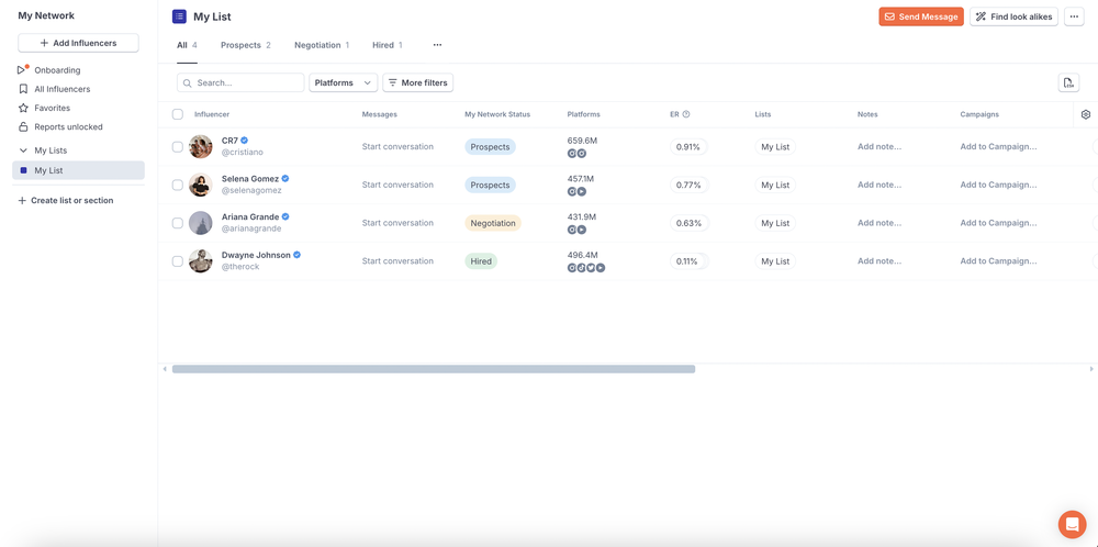 My Network feature by HypeAuditor helps marketers to track partnership status, from prospecting to hiring
