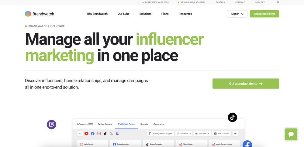 Brandwatch