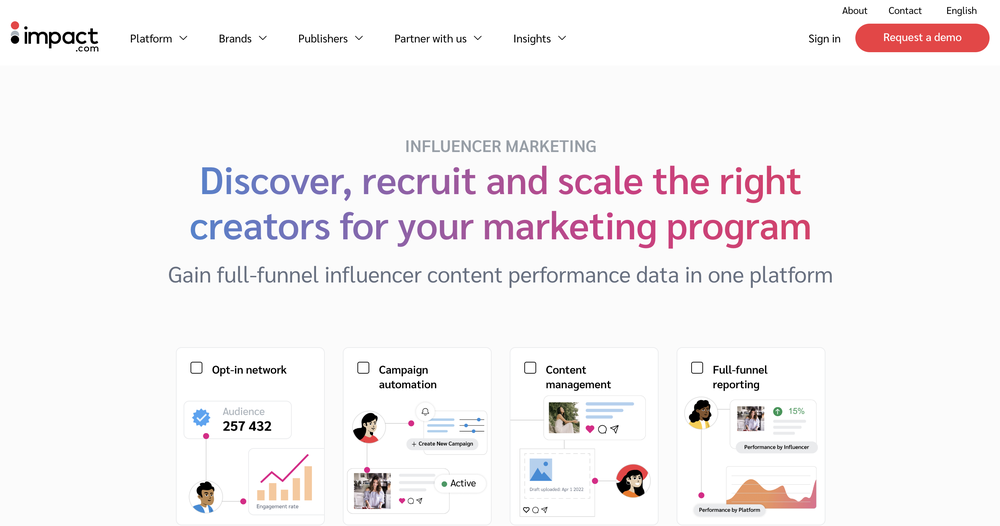 Impact platform review