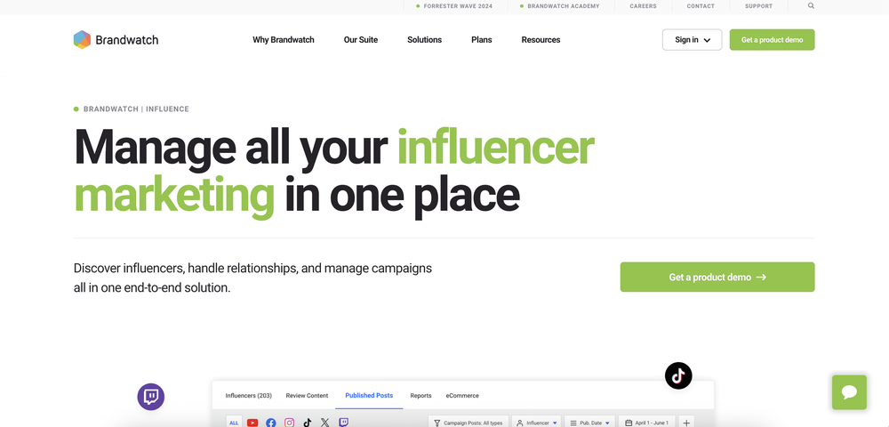 Brandwatch