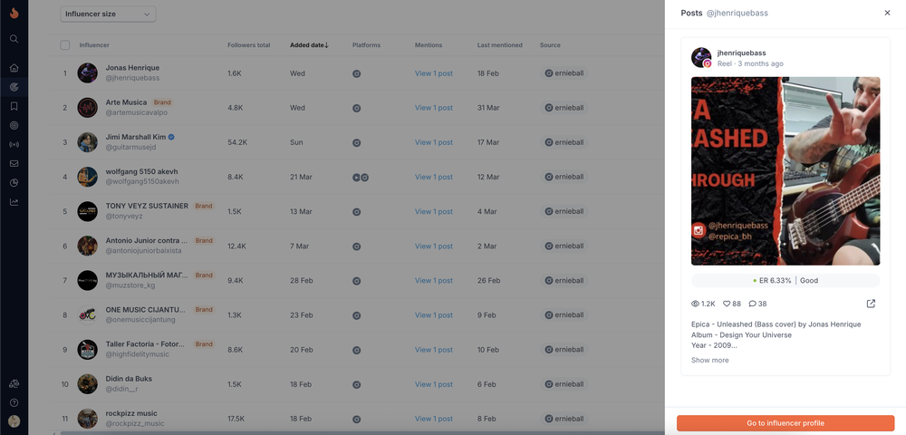 A screenshot of brand mentions as seen on HypeAuditor