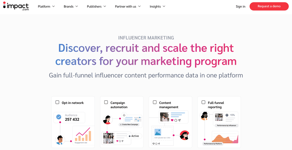 Impact platform overview